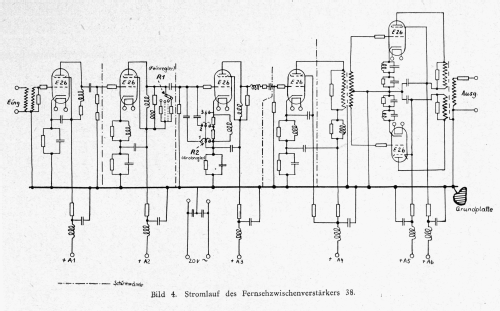 Fernseh-Kabelverstärker 38; Siemens & Halske, - (ID = 1925414) HF-Verst.