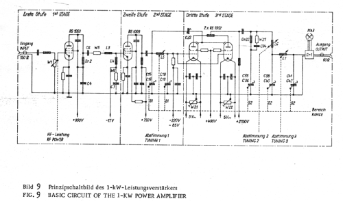 Funk b 135 S 654c ; Siemens & Halske, - (ID = 1061752) Commercial Tr