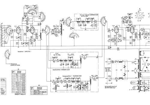 Geräuschspannungsmesser - Psophometer Rel 3U33 e2, f2, g2, h2; Siemens & Halske, - (ID = 1756720) Equipment