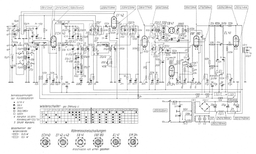 Gross-Super 52 SH814W; Siemens & Halske, - (ID = 153357) Radio