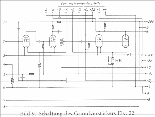 Grundverstärker Elv22; Siemens & Halske, - (ID = 402689) Ampl/Mixer