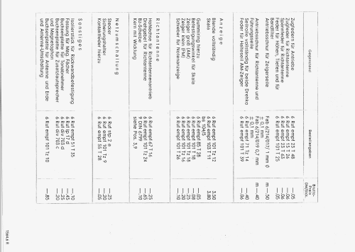 H53; Siemens & Halske, - (ID = 25328) Radio