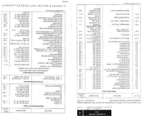 H64; Siemens & Halske, - (ID = 24030) Radio