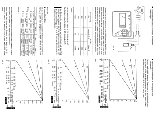 Isolationsmesser 1806-03KZ136/1; Siemens & Halske, - (ID = 1036879) Equipment