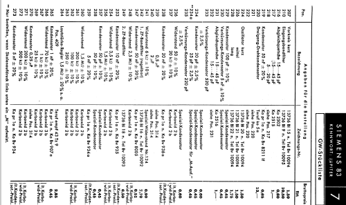 Jupiter 83GW; Siemens & Halske, - (ID = 821114) Radio
