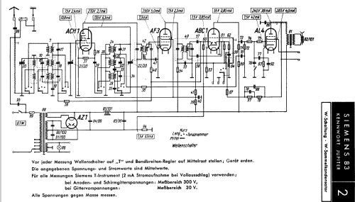 Jupiter 83W; Siemens & Halske, - (ID = 821097) Radio