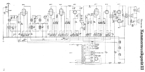 Kammermusik-Gerät KMG III; Siemens & Halske, - (ID = 1014046) Radio