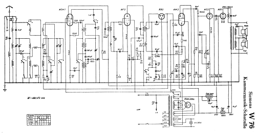 Kammermusik-Schatulle 76W; Siemens & Halske, - (ID = 2236127) Radio