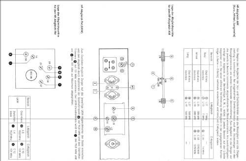 Klangmeister III RG43; Siemens & Halske, - (ID = 176415) Radio