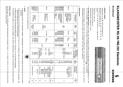 Klangmeister RG291; Siemens & Halske, - (ID = 803323) Radio