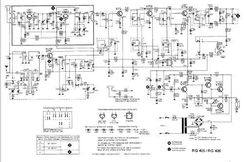 Klangmeister RG405; Siemens & Halske, - (ID = 360351) Radio