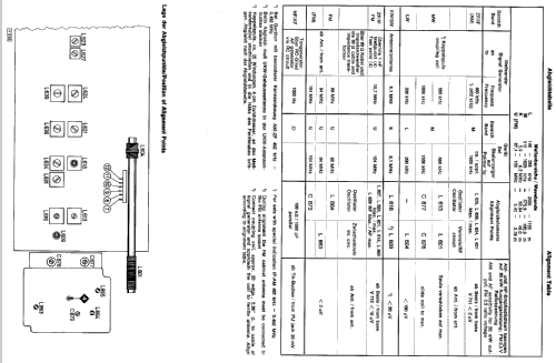 Klangmeister RG405; Siemens & Halske, - (ID = 360353) Radio