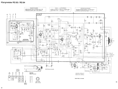 Klangmeister RG93; Siemens & Halske, - (ID = 74397) Radio