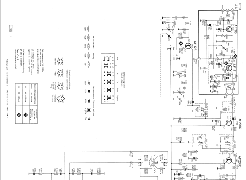 Klangmeister RS261; Siemens & Halske, - (ID = 434817) Radio