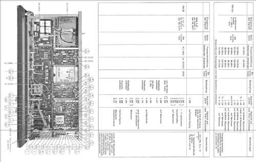 Klangmeister RS303 Electronic; Siemens & Halske, - (ID = 548341) Radio