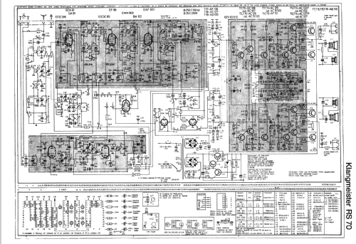 Klangmeister RS70; Siemens & Halske, - (ID = 35834) Radio