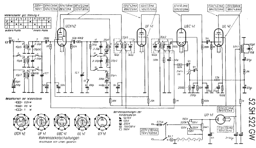 Klein-Super 52 SH522GW; Siemens & Halske, - (ID = 35427) Radio