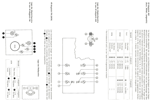 Konzertmeister RP80; Siemens & Halske, - (ID = 438654) Radio