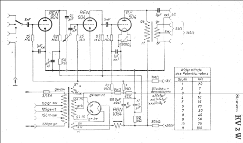 KV2W; Siemens & Halske, - (ID = 6828) Ampl/Mixer