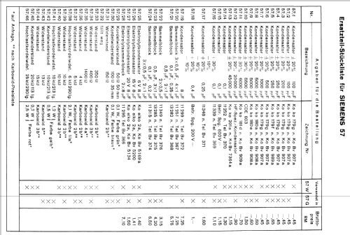 Länderband-Gross-Super 57WLK; Siemens & Halske, - (ID = 89486) Radio