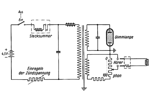 Lautstärke-Meßeinrichtung Rel mse 12by; Siemens & Halske, - (ID = 511152) Equipment