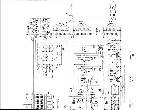 LMKU-Antennenprüfgerät SAM 316d; Siemens & Halske, - (ID = 1301378) Equipment