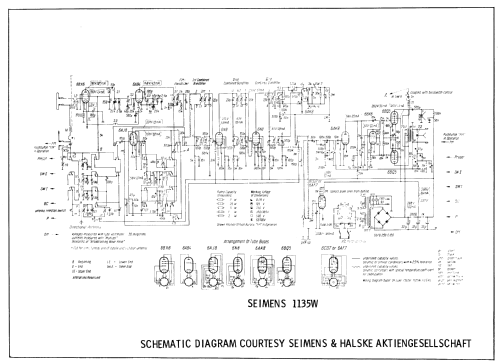 Luxus-Super 54 1135W; Siemens & Halske, - (ID = 740406) Radio