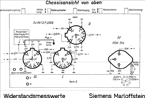Marloffstein 2 ; Siemens & Halske, - (ID = 1050887) Radio