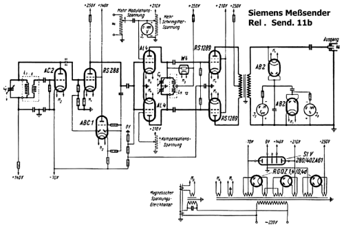 Meßsender Rel.send.11b; Siemens & Halske, - (ID = 272397) Equipment