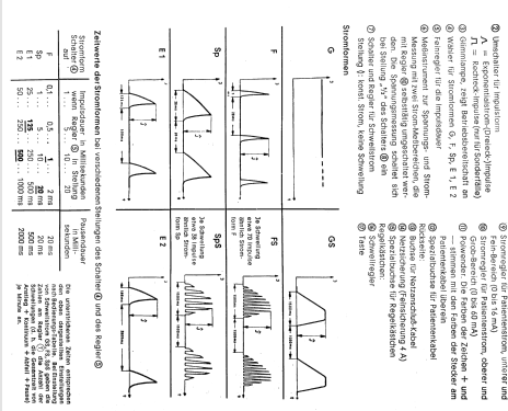 Elektrotherapiegerät Neuroton 621; Siemens & Halske, - (ID = 2650874) Medicine