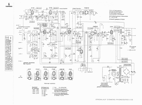 Phonosuper K53; Siemens & Halske, - (ID = 25131) Radio