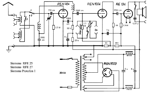 Protofon 1 Elg 11; Siemens & Halske, - (ID = 27980) Radio