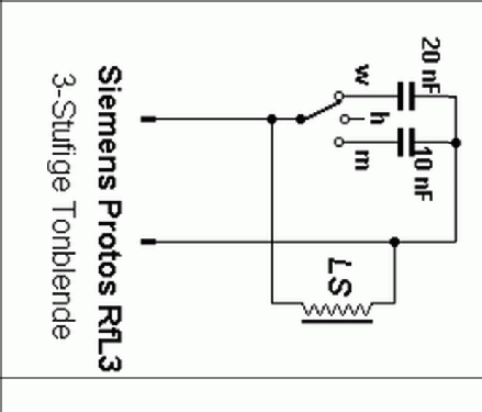 Protos Rfl3; Siemens & Halske, - (ID = 359214) Speaker-P