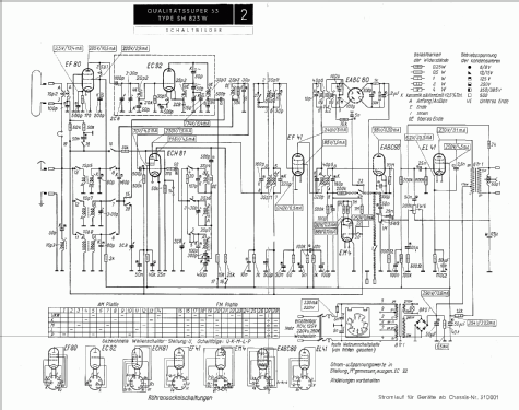 Qualitätssuper 53 SH823W; Siemens & Halske, - (ID = 73781) Radio