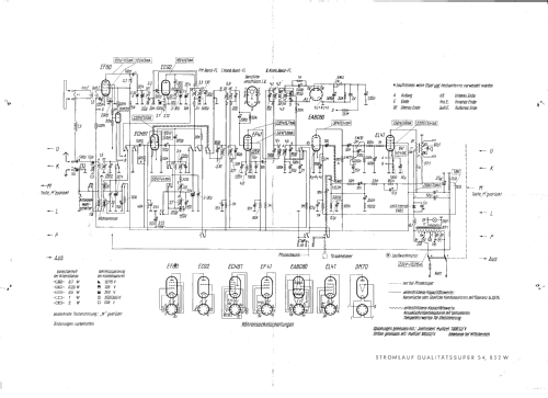 Qualitätssuper 54 832W; Siemens & Halske, - (ID = 1136870) Radio