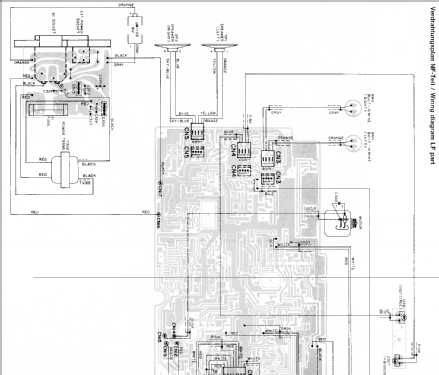 RM741; Siemens & Halske, - (ID = 195004) Radio