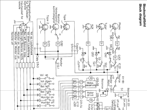 RP777; Siemens & Halske, - (ID = 1310840) Ampl/Mixer