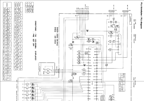 RS724; Siemens & Halske, - (ID = 556783) Radio