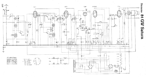 Saturn 84GW; Siemens & Halske, - (ID = 6702) Radio