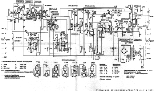 Schulrundfunkgerät 6 S Ela 5609; Siemens & Halske, - (ID = 2002166) teaching
