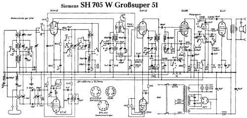 Siemens Gross-Super 51 SH705W; Siemens & Halske, - (ID = 84264) Radio