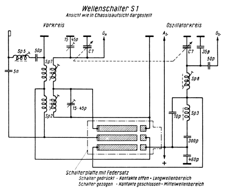 Spezialsuper 50 SB391GW); Siemens & Halske, - (ID = 1947839) Radio