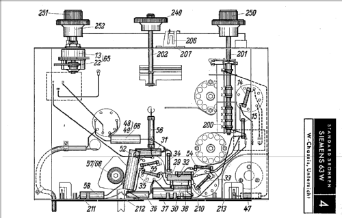 Standard 3 Röhren 63W; Siemens & Halske, - (ID = 1106371) Radio