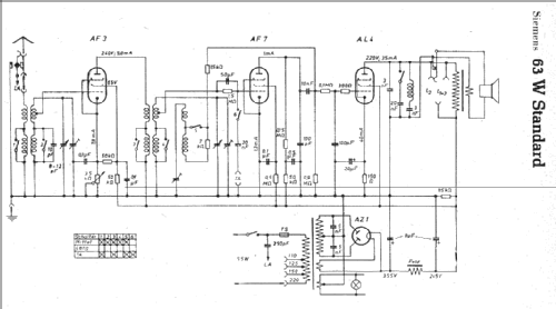 Standard 3 Röhren 63W; Siemens & Halske, - (ID = 6676) Radio