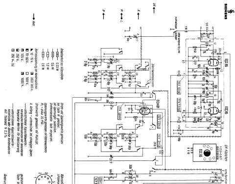 Standardsuper C7; Siemens & Halske, - (ID = 1943515) Radio