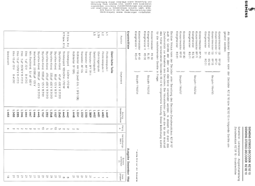 Stereo-Decoder RZ5210; Siemens & Halske, - (ID = 698975) mod-past25