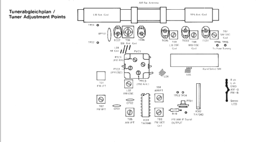 Stereo Radiorecorder RM 7739 ; Siemens & Halske, - (ID = 554992) Radio