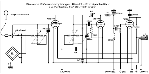 Störsuchgerät Rfss12; Siemens & Halske, - (ID = 2068281) Commercial Re