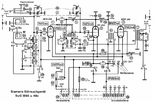 Störsuchgerät SuG 1868 Anf.Z. Ln 25474; Siemens & Halske, - (ID = 2305293) Mil Re