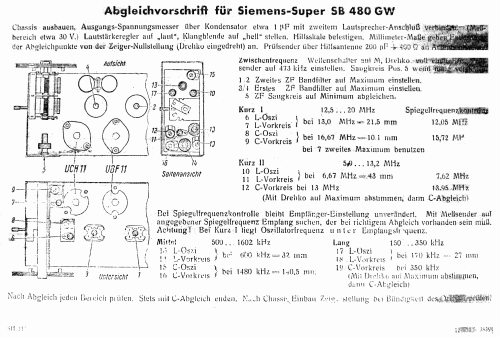 Super SB480GW; Siemens & Halske, - (ID = 532805) Radio